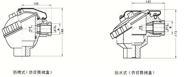 耐磨切割組裝熱電偶，WRM新產(chǎn)品