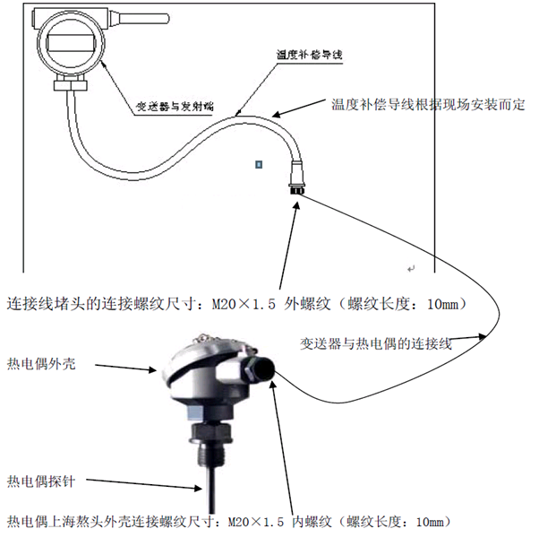 烘爐窯無線測溫傳輸方式