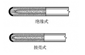 安徽銷售處熱電偶報(bào)價(jià)選型與技術(shù)咨詢