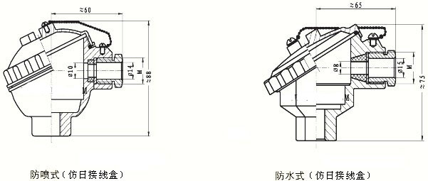 選擇熱電偶和熱電阻體作為工業(yè)測(cè)溫元件的方法