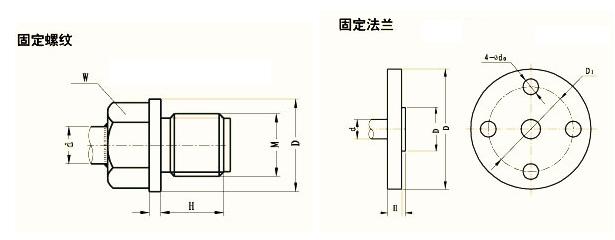 詳細(xì)介紹多點(diǎn)熱電偶( WRN-230D、WRN-240D )