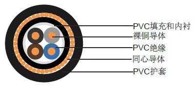 德標動力電纜品牌公司